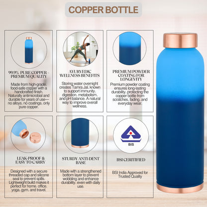 Galloy Copper Bottle – Sky Blue Matte