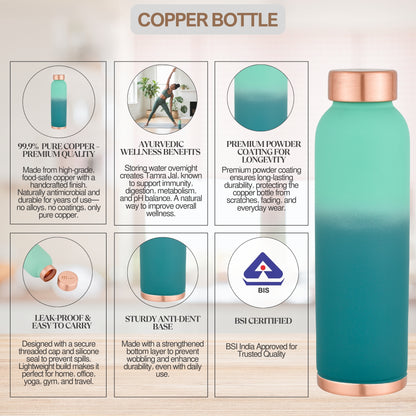 Galloy Copper Bottle – Teal Gradient
